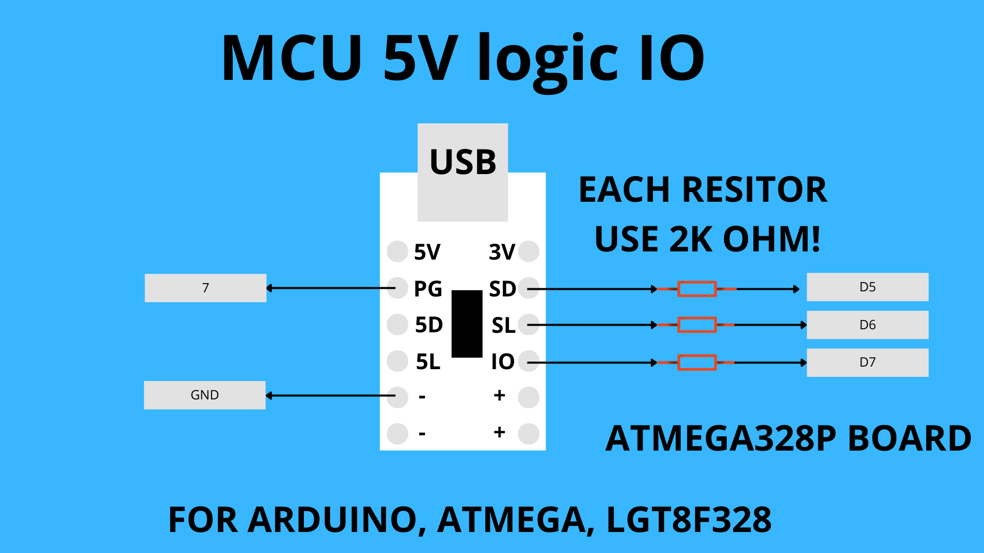CH224A 5V GPIO wiring